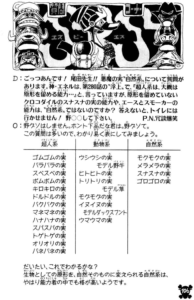 One Piece capítulo 280 página 19