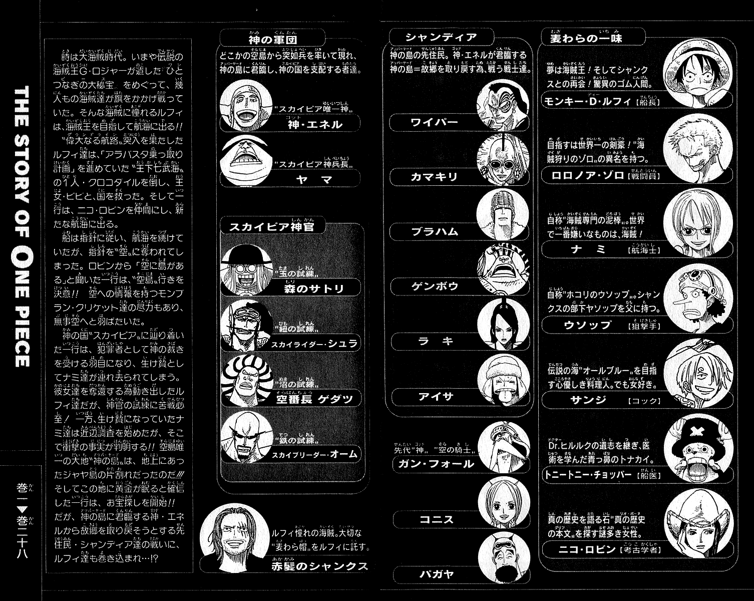 One Piece capítulo 256 página 4