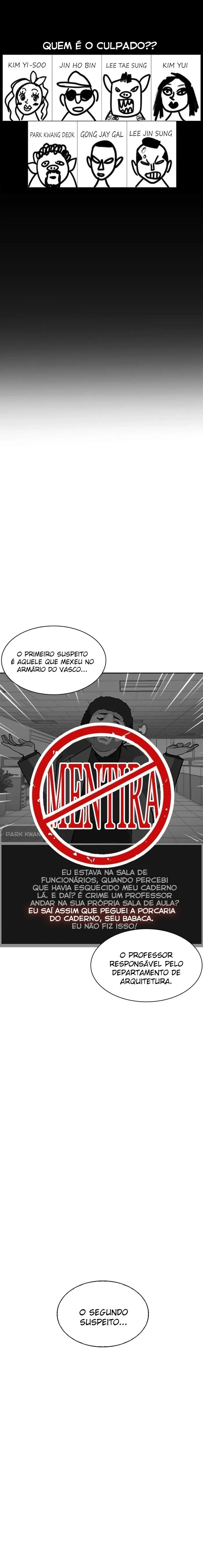 Lookism capítulo 216 página 4