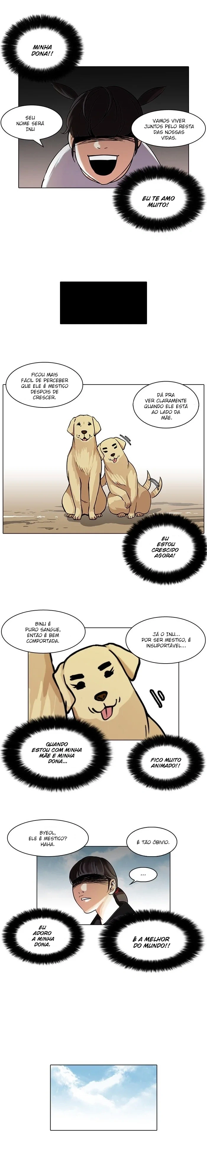 Lookism capítulo 58 página 3