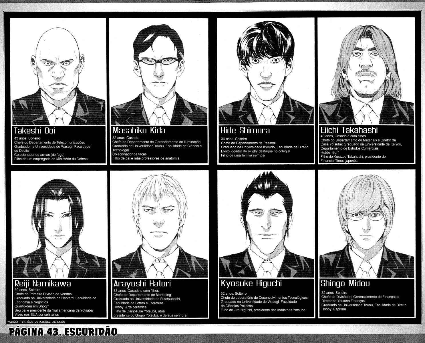Death Note capítulo 43 página 2
