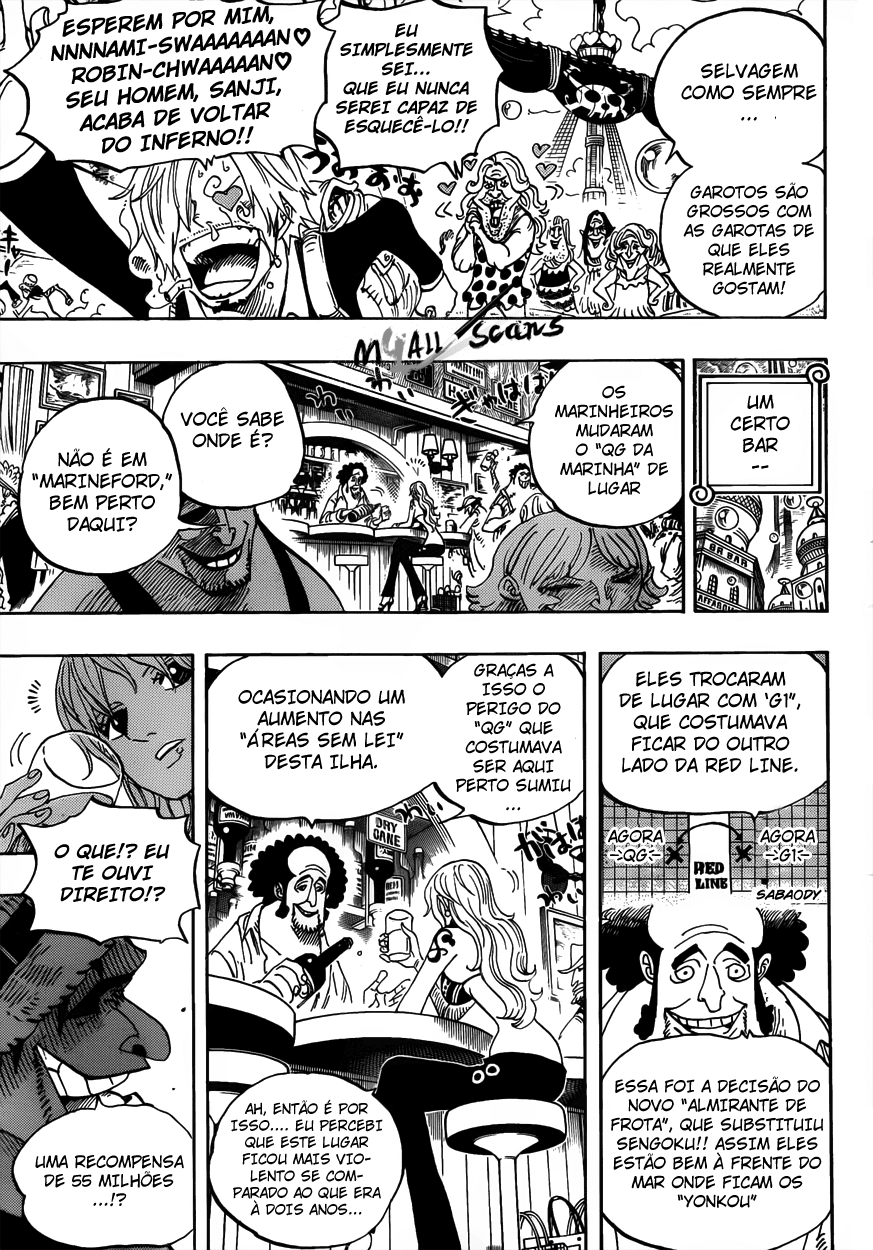 One Piece capítulo 598.2 página 9