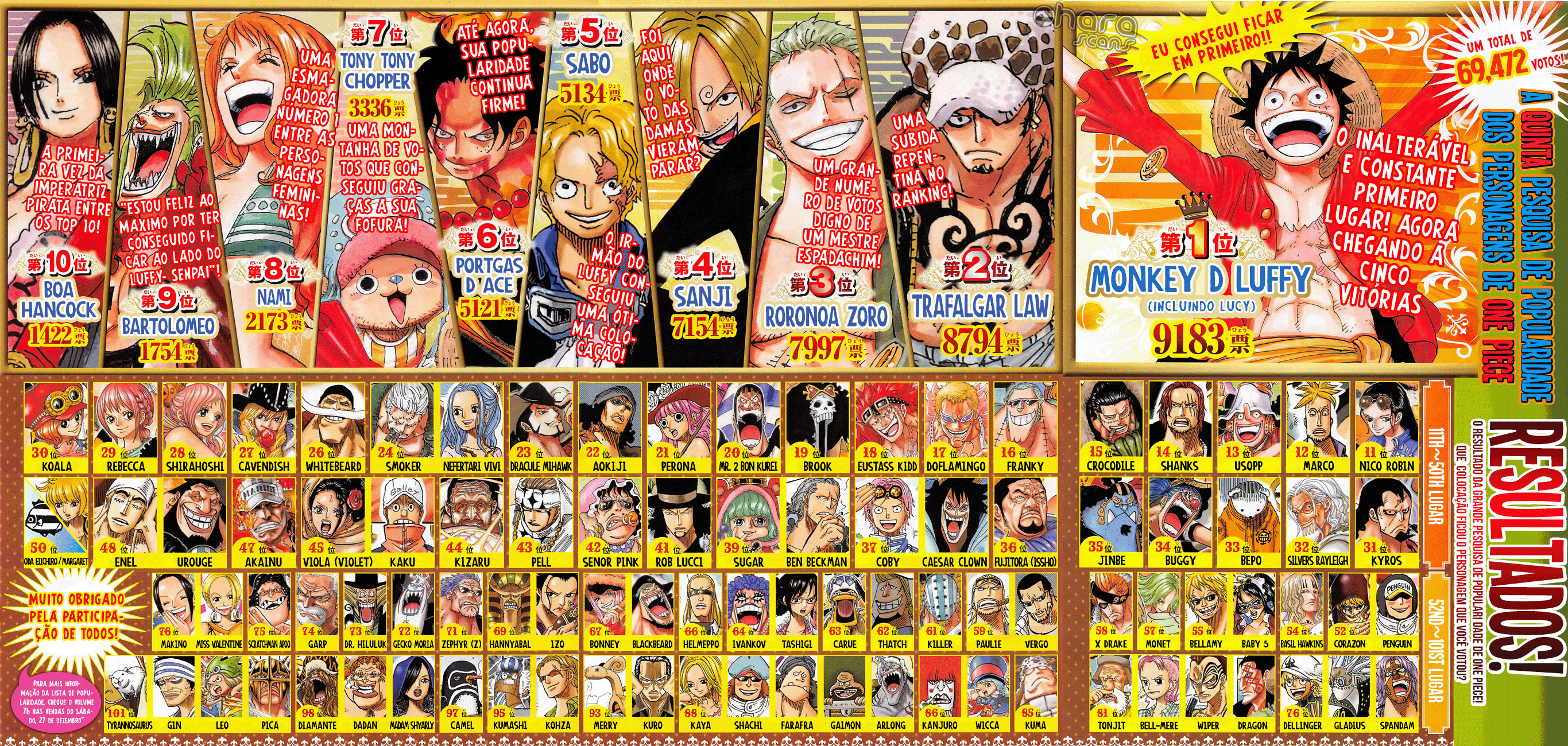 One Piece capítulo 771 página 3