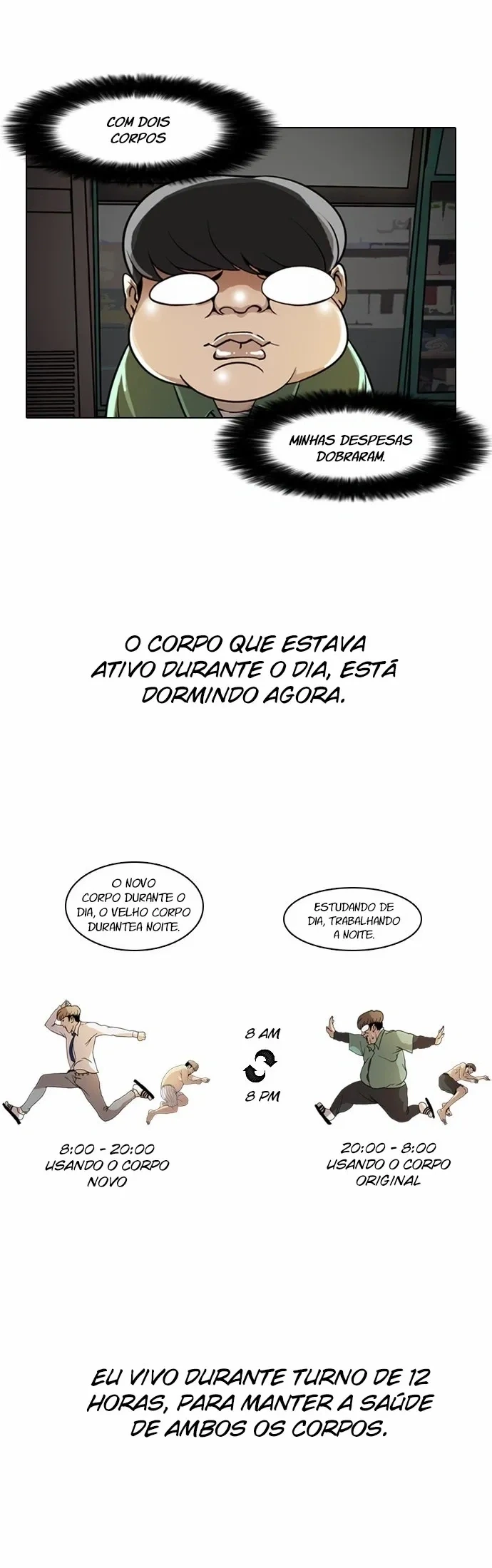 Lookism capítulo 5 página 10
