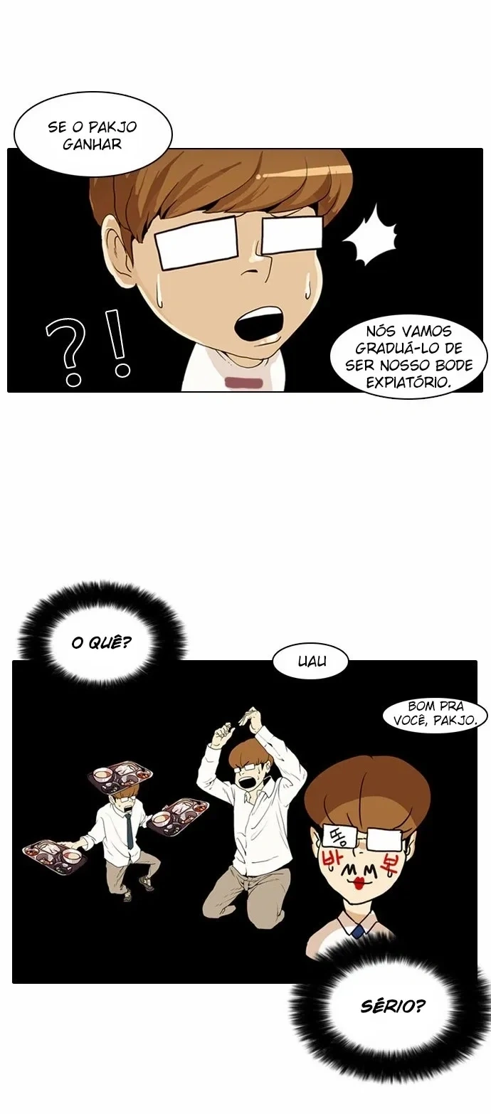 Lookism capítulo 9 página 4
