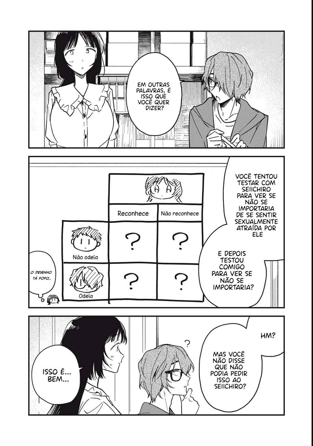 Yachiru-san wa Homeru to Nobiru capítulo 6.1 página 8