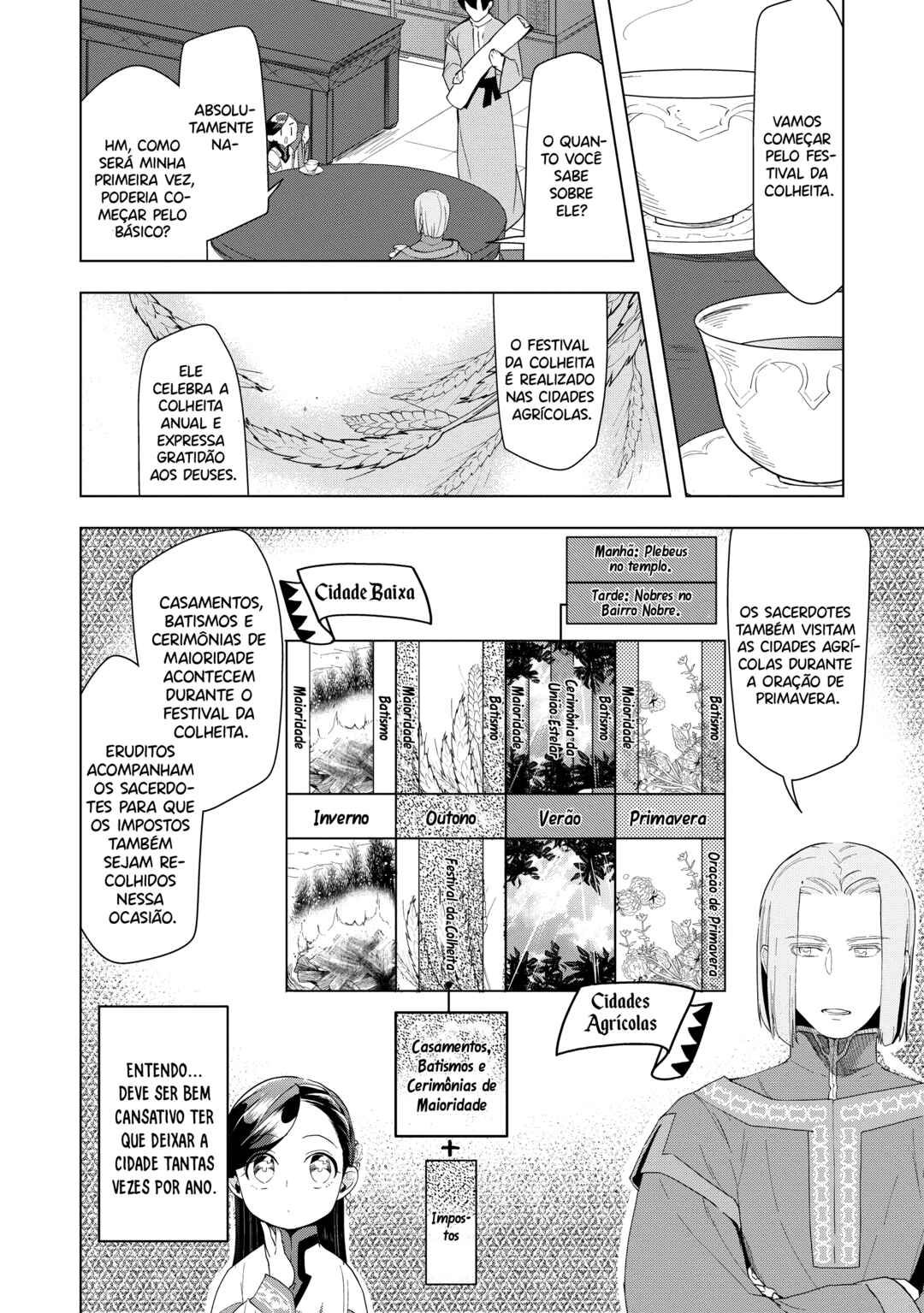 Honzuki no Gekokujou: Shisho ni Naru tame ni wa Shudan o Erandeiraremasen—Dai-3 Bu: Ryouchi ni Hon o Hirogeyou! capítulo 22 página 7