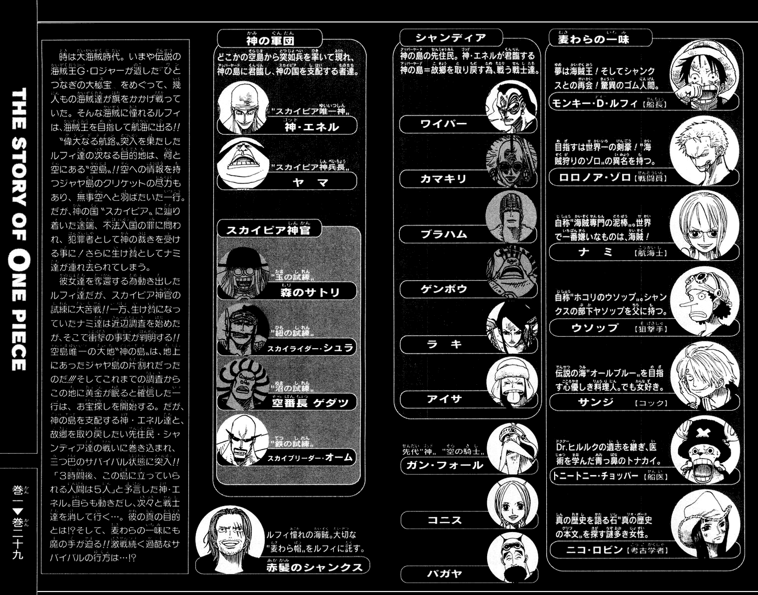 One Piece capítulo 265 página 5
