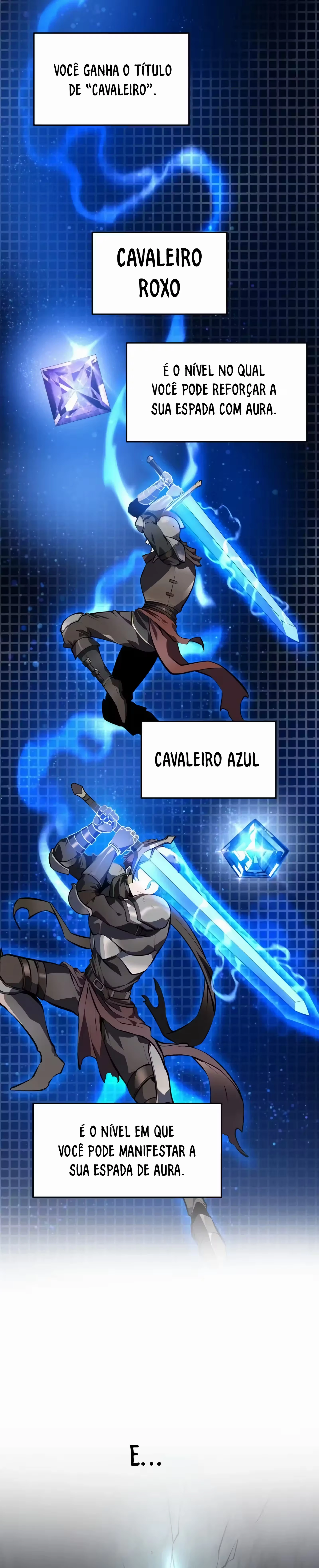 A Dragonslayer’s Peerless Regression capítulo 4 página 8