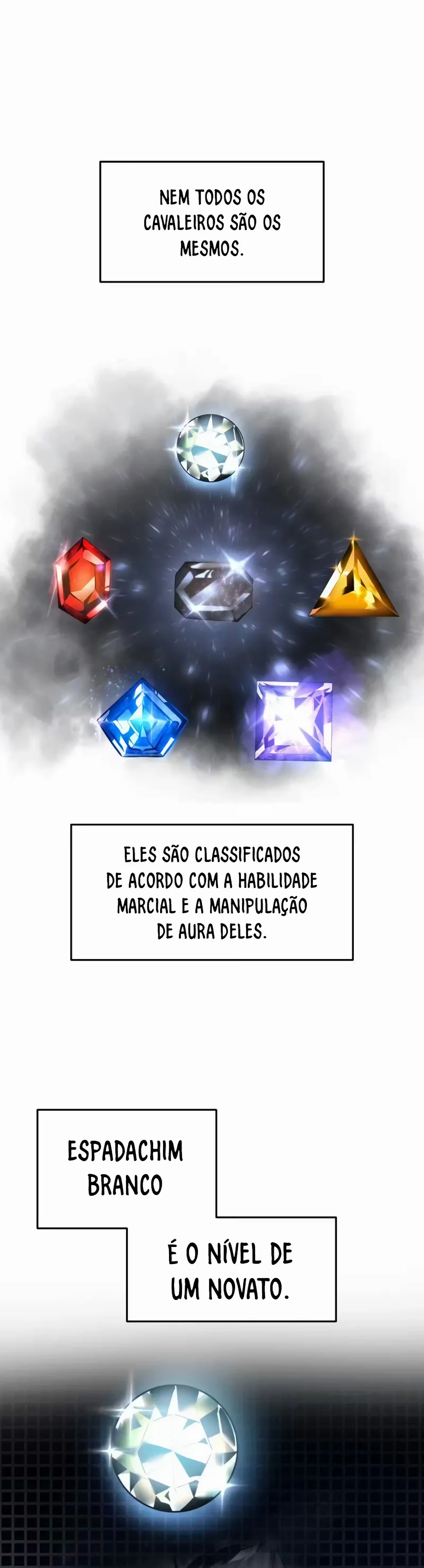 A Dragonslayer’s Peerless Regression capítulo 4 página 6
