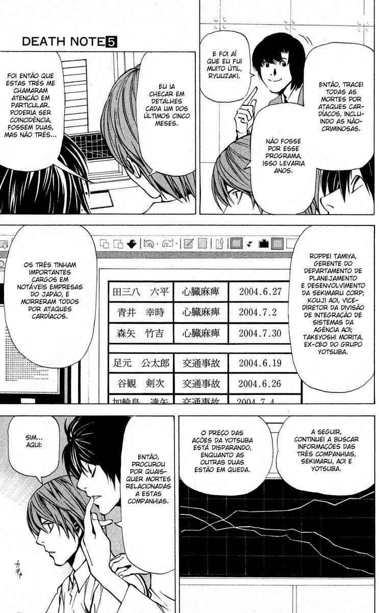 Death Note capítulo 39 página 3