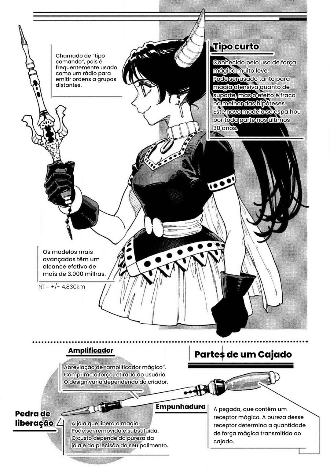 Maryoku Kare no Dark Elf capítulo 3 página 9