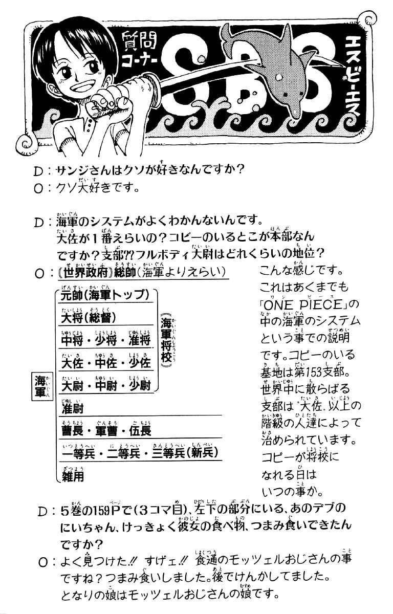 One Piece capítulo 66 página 19