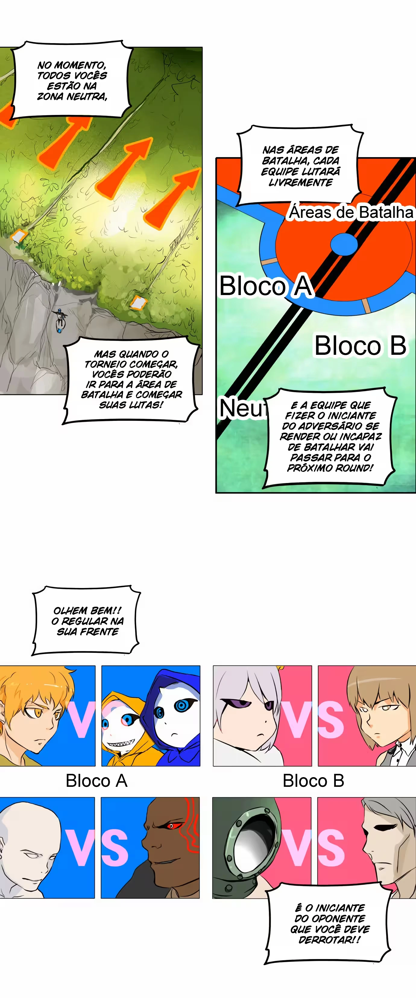Tower of God (Season 2) capítulo 81 página 6