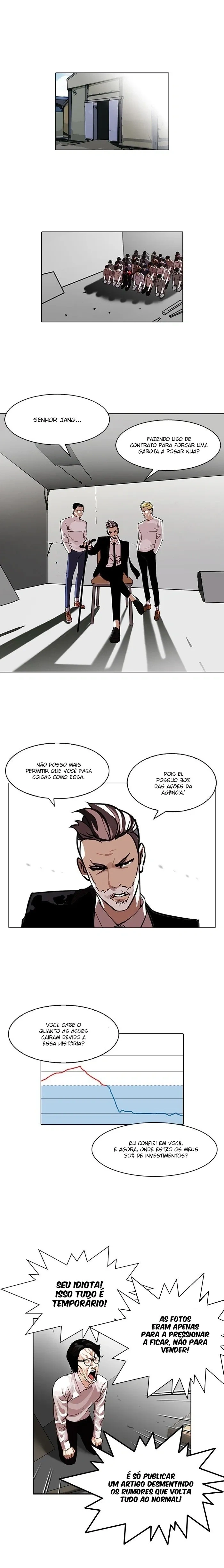 Lookism capítulo 109 página 2