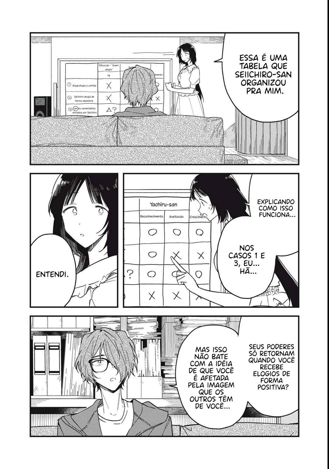 Yachiru-san wa Homeru to Nobiru capítulo 6.1 página 5