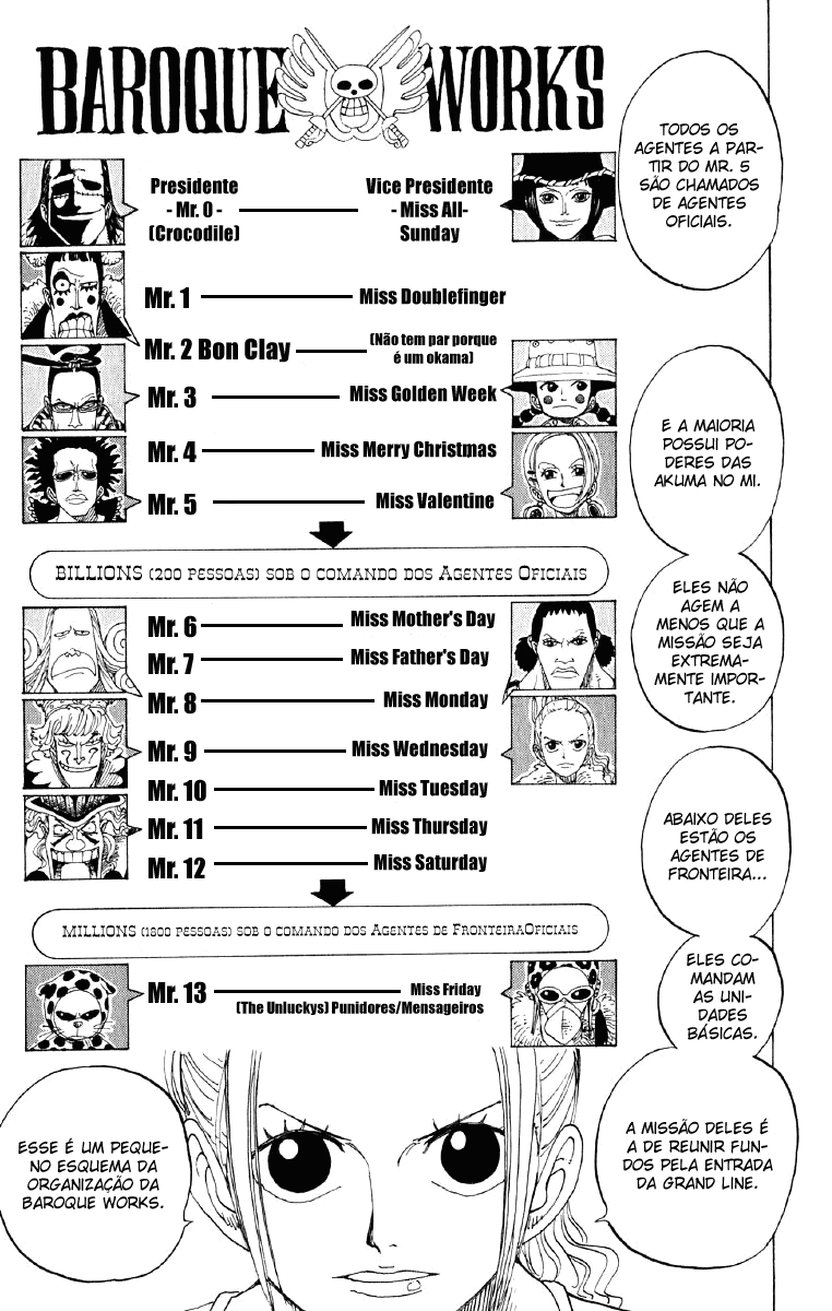 One Piece capítulo 155 página 16