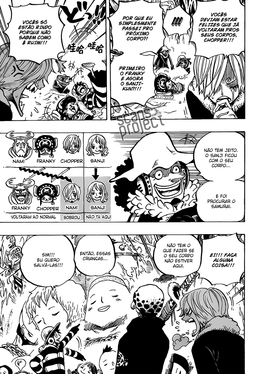 One Piece capítulo 668 página 8