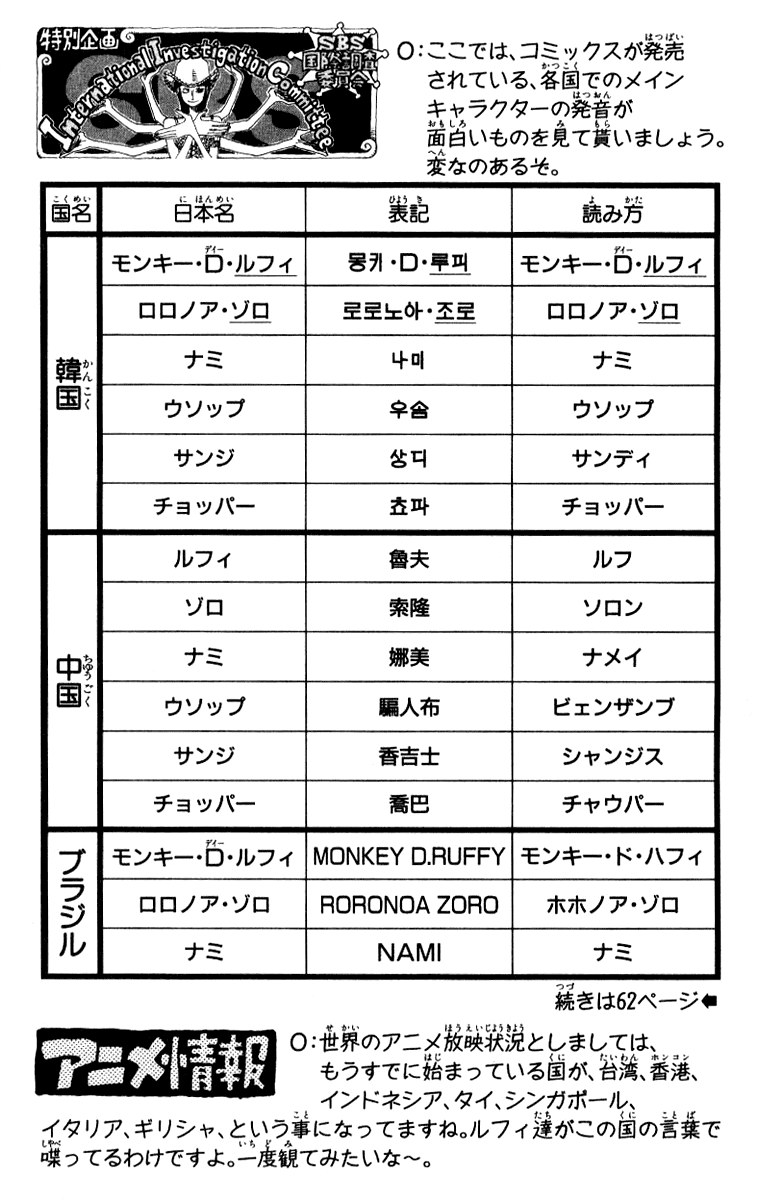 One Piece capítulo 238 página 18