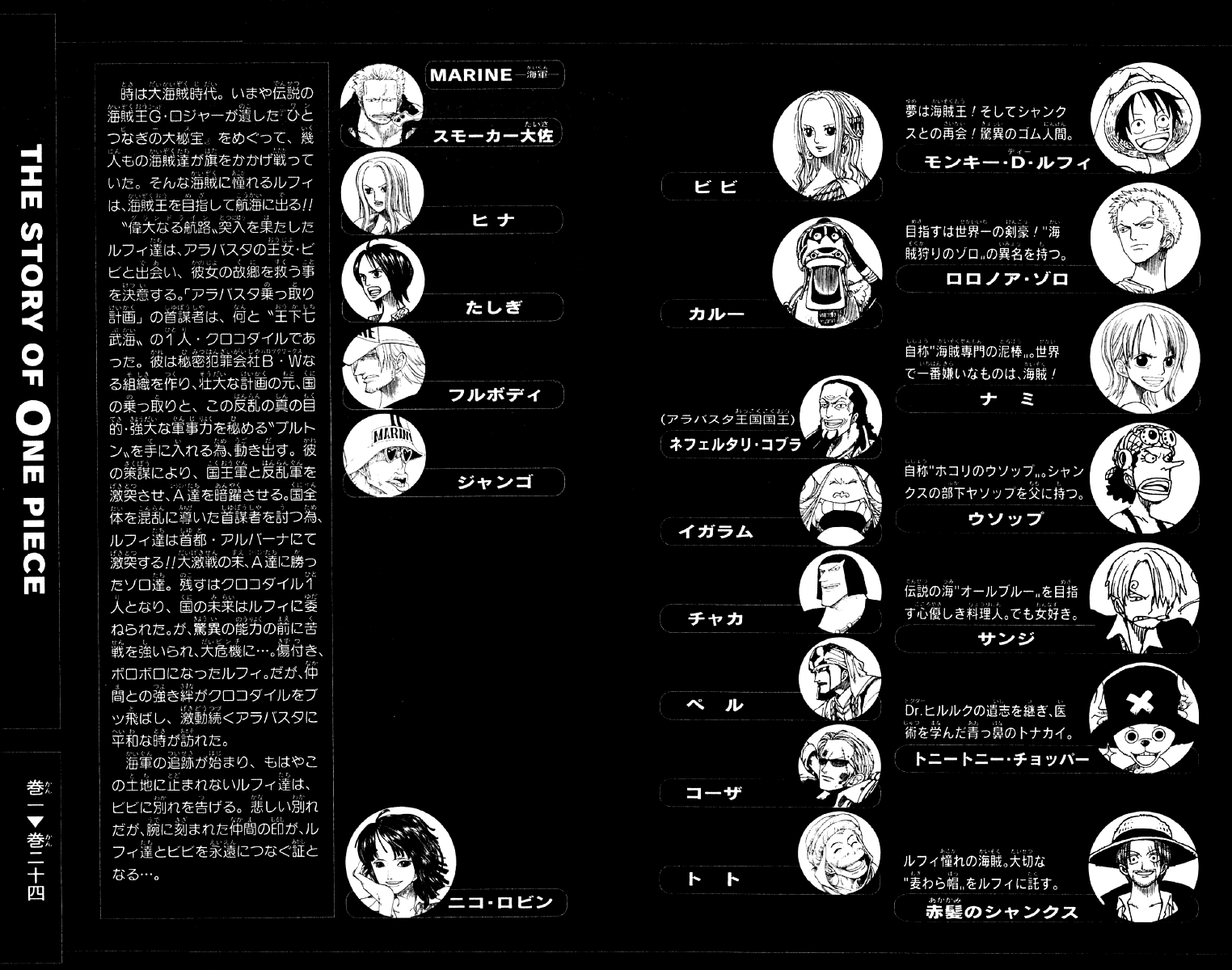 One Piece capítulo 217 página 5
