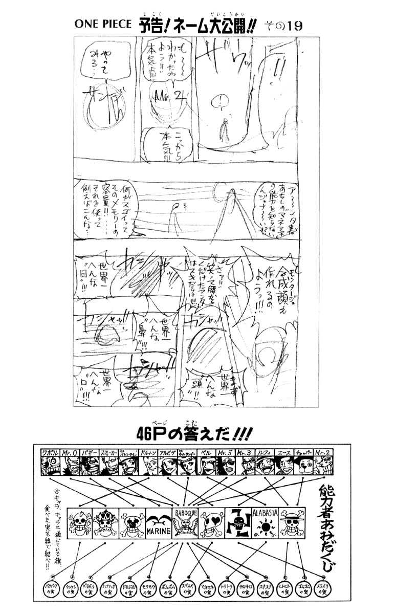 One Piece capítulo 182 página 19
